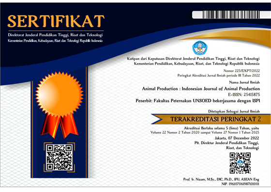 SINTA accreditation certificate, 2020–2025